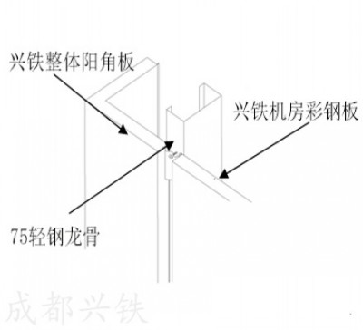 機(jī)房基礎(chǔ)設(shè)施建設(shè)都有哪些內(nèi)容？（中）